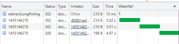 network pattern flow
