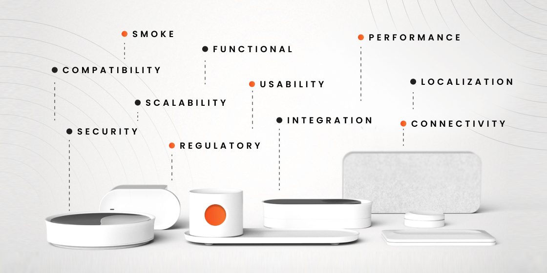 3-IoT Testing