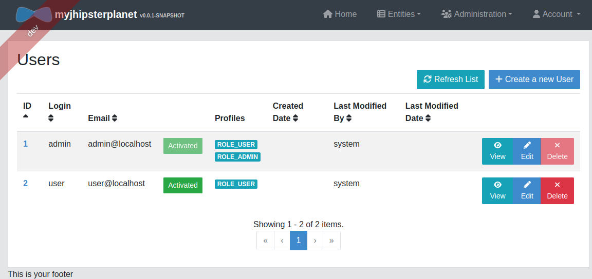User Management