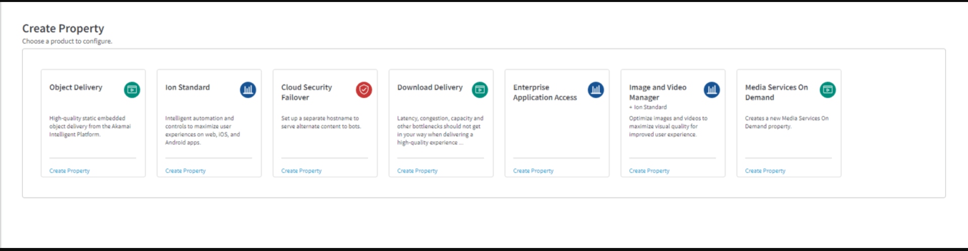 Create Property screen in Akamai Control Center