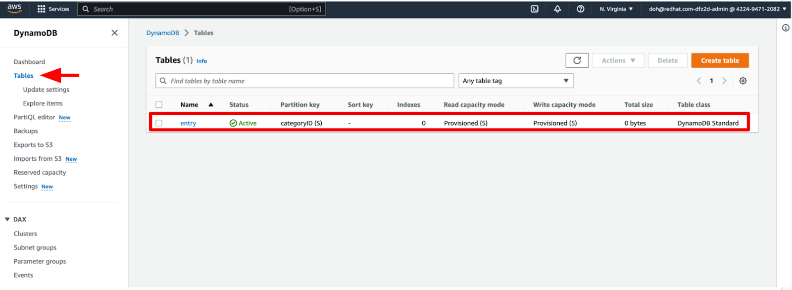 A table in DynamoDB