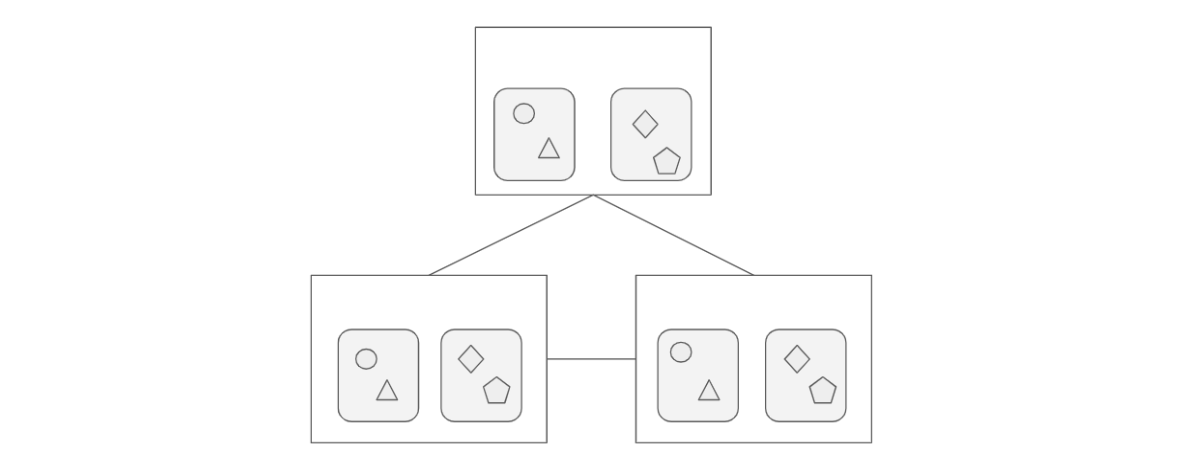 Three replicas in distributed storage