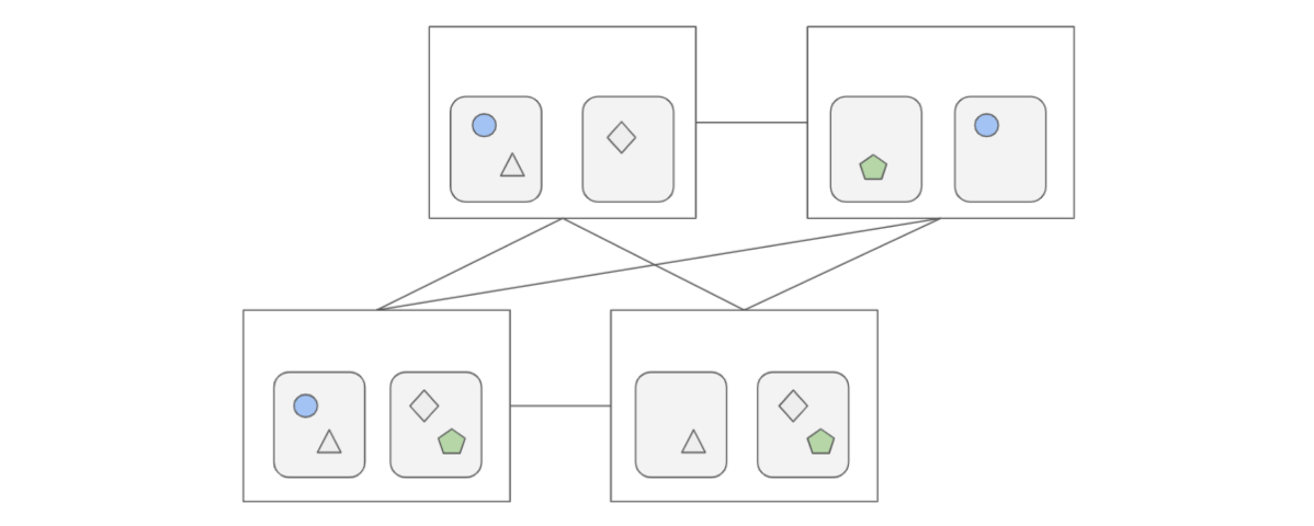 Data rebalancing in storage scaling