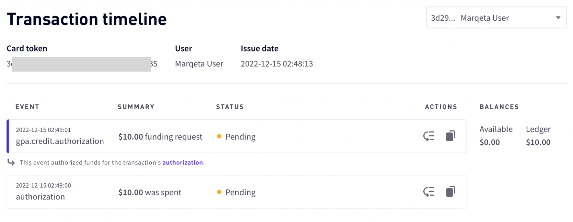 Transaction timeline