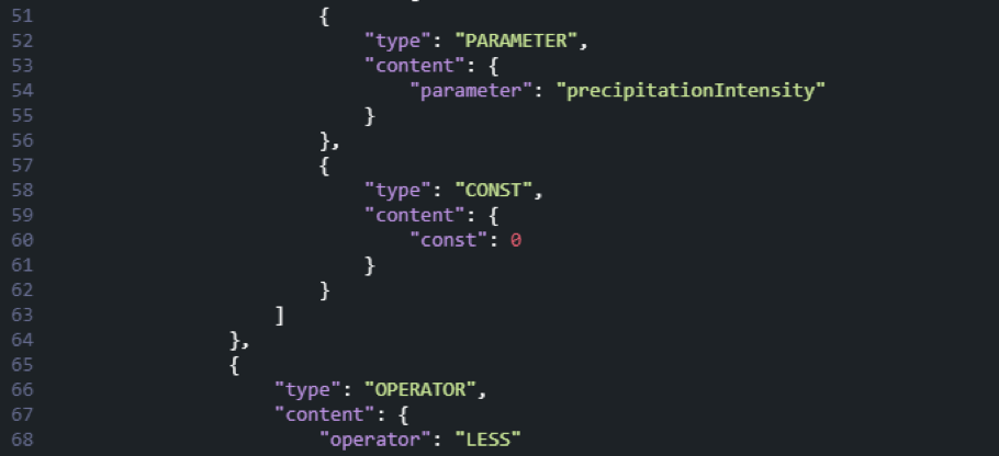 Compile Insight Conditions2