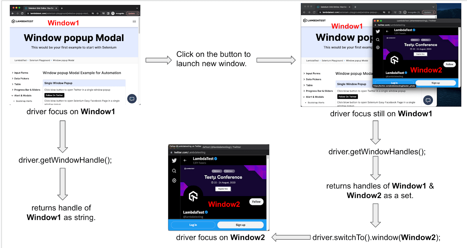 Window 1 and Window 2 