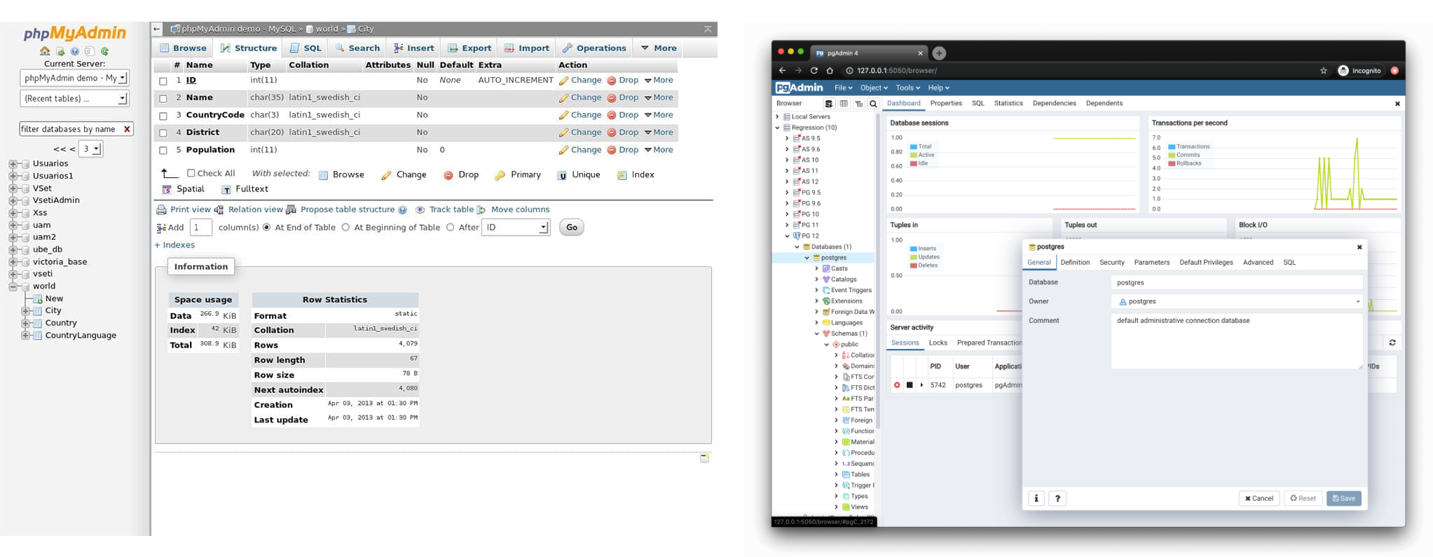 PHPMyAdmin, PGAdmin