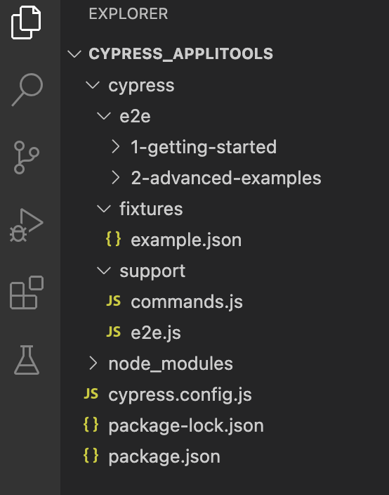 a diagram of Cypress's default folder layout