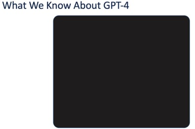 What we know about GPT-4