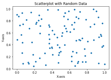 From Static to Interactive: Exploring Python's Finest Data ...