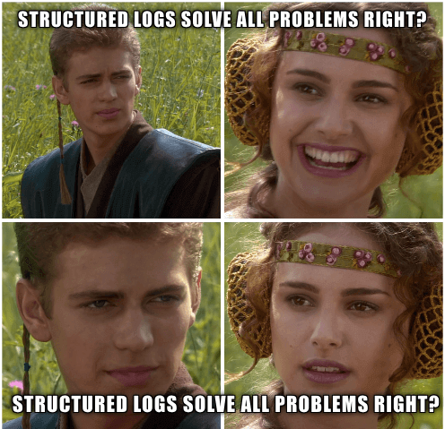 Structured Event triggered log.