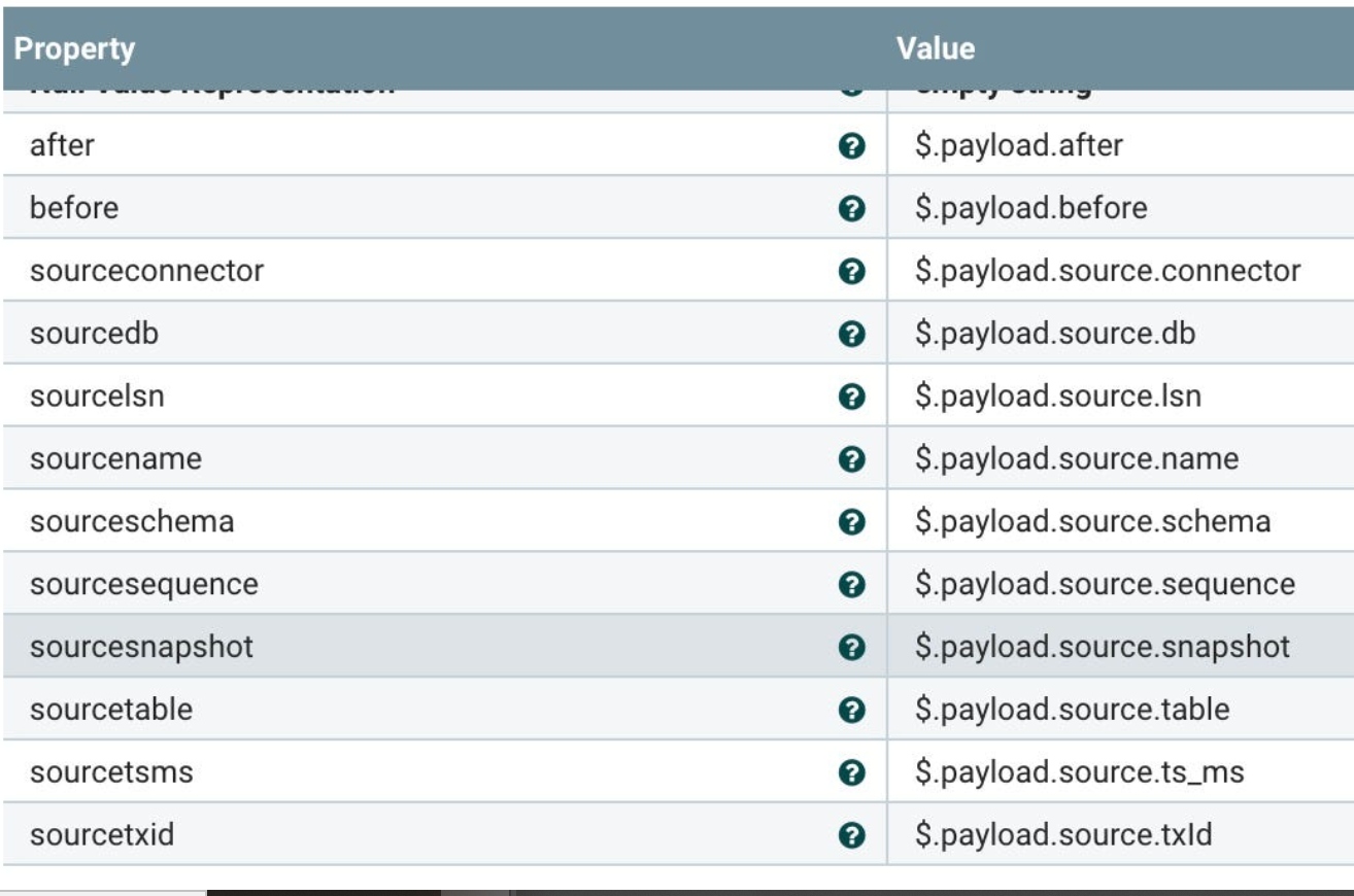EvaluateJsonPath (Parse JSON) — extract Debezium Event Fields