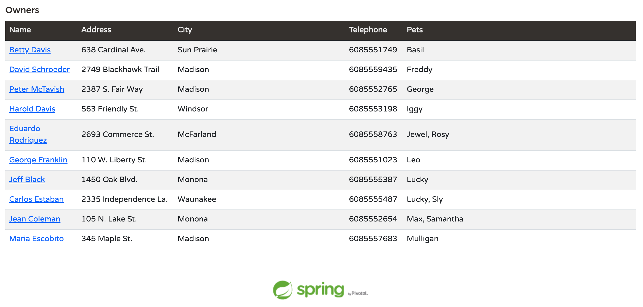 Spring Data