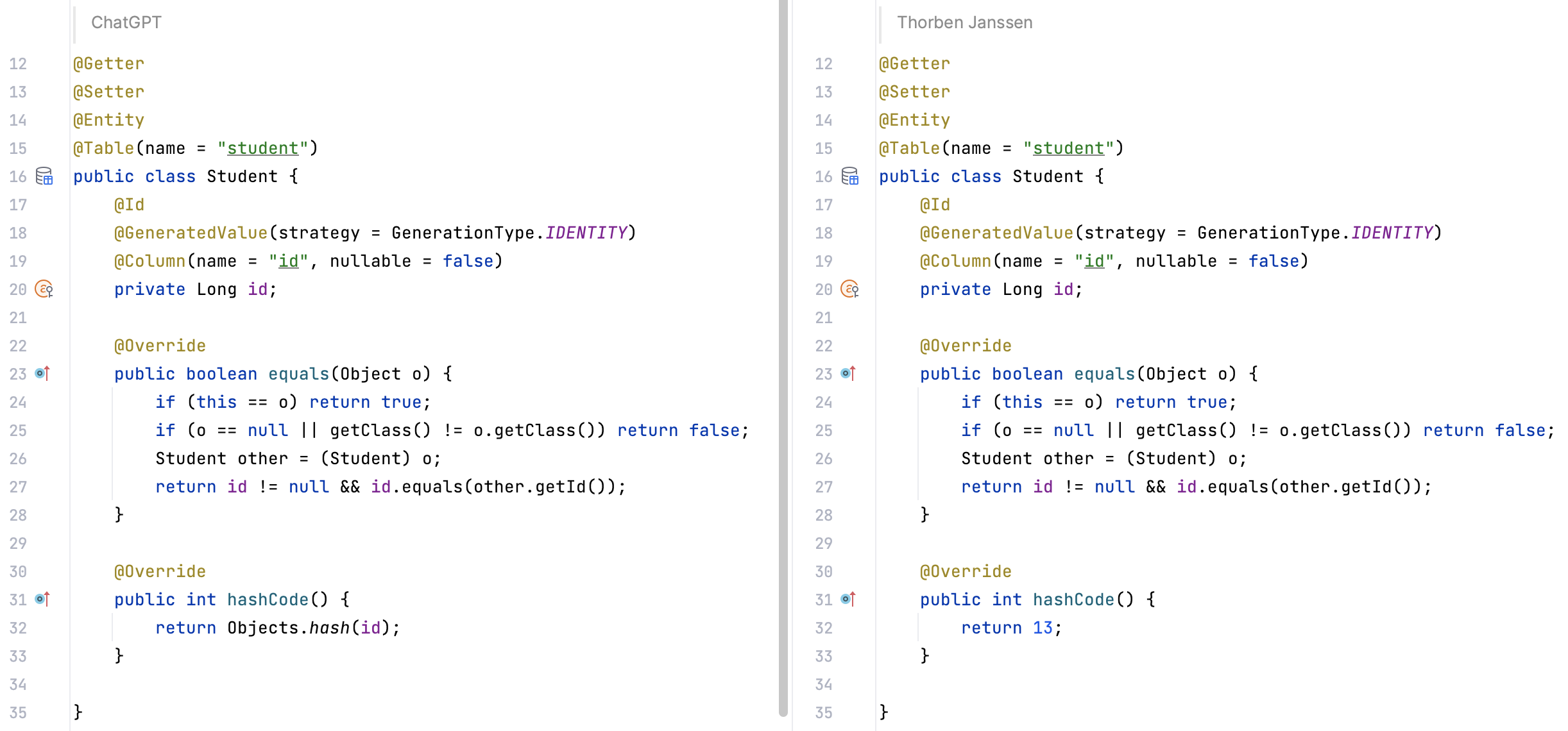 ChatGPT and Thorben Janssen implementations