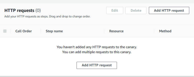 Configure the HTTP steps that the canary uses to monitor API endpoints