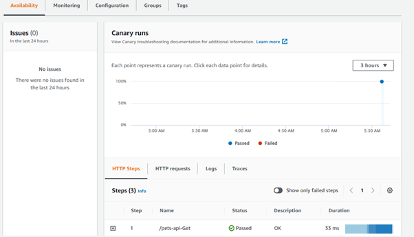 Go to canary -> Availability section, expand the HTTPS requests configured, and verify the response