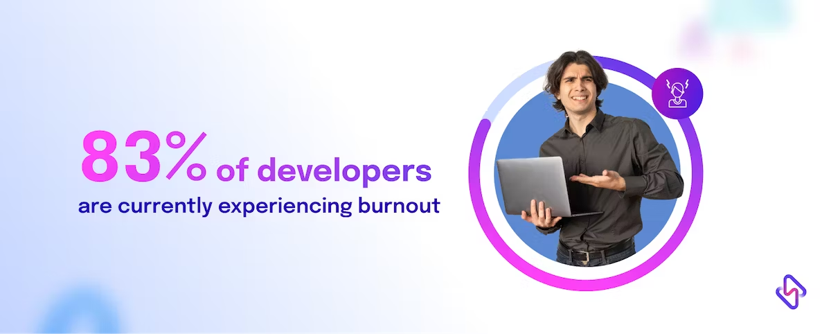 Developer burnout statistics 