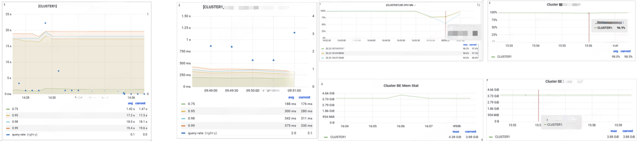 The flat table solution also eliminates jitter.