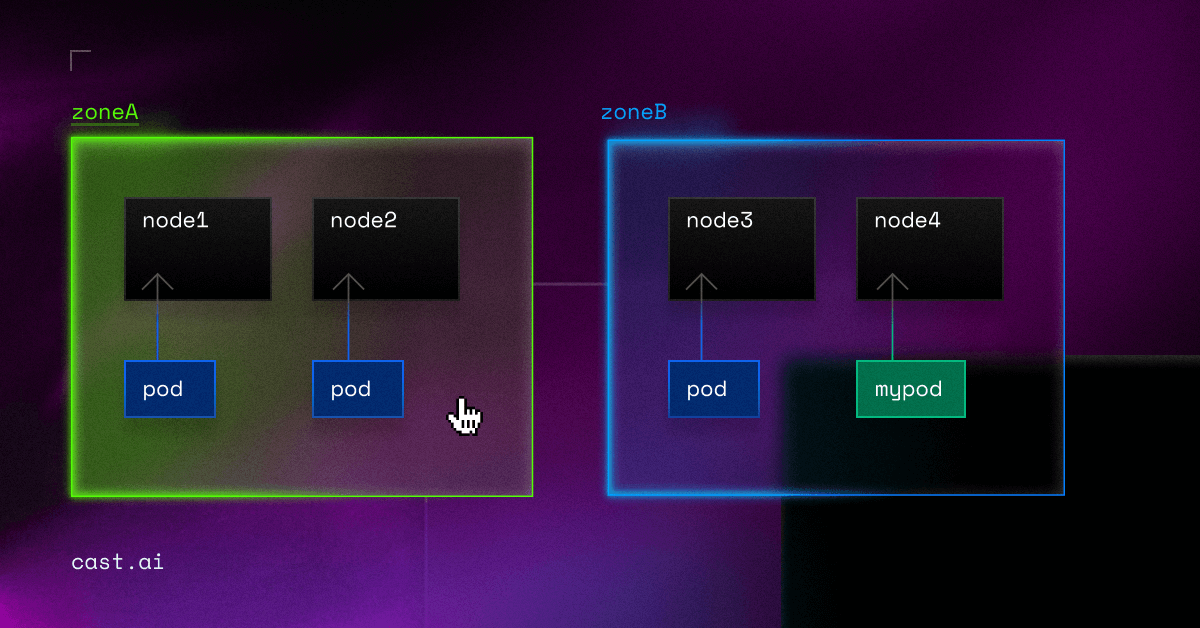 Topology Spread Constraints For Increased Cluster Efficiency and High Availability