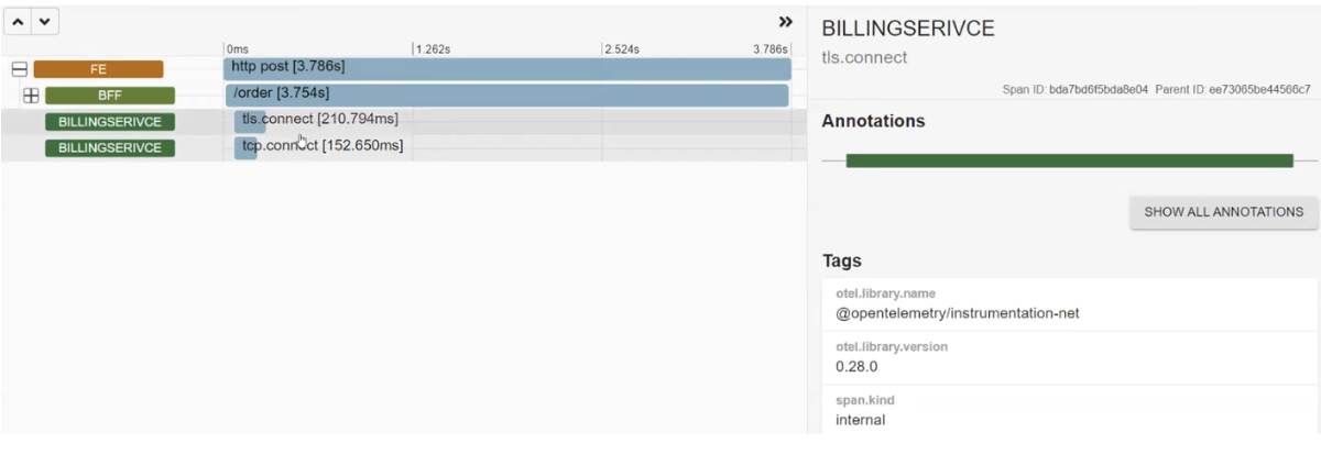 BILLINGSERVICE