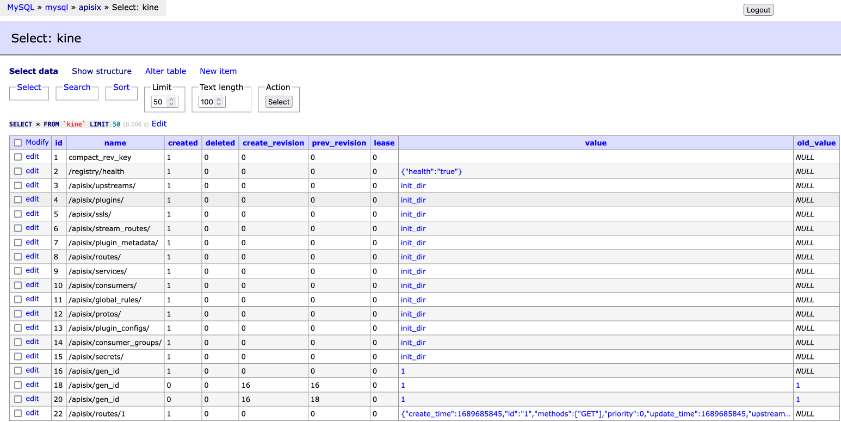 Check via the Adminer interface that system been persisted via MySQL