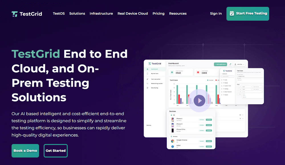 TestGrid