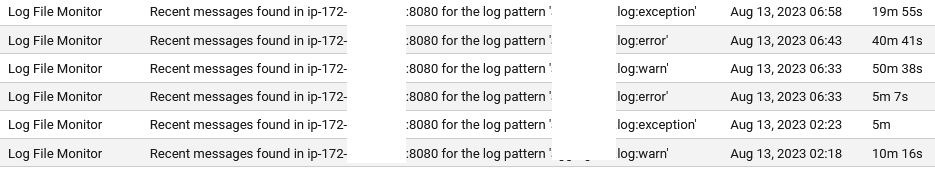 Real-time log monitoring