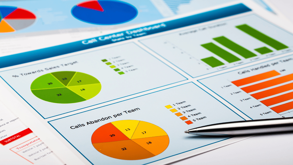 How To Use SQL To Analyze and Visualize Data