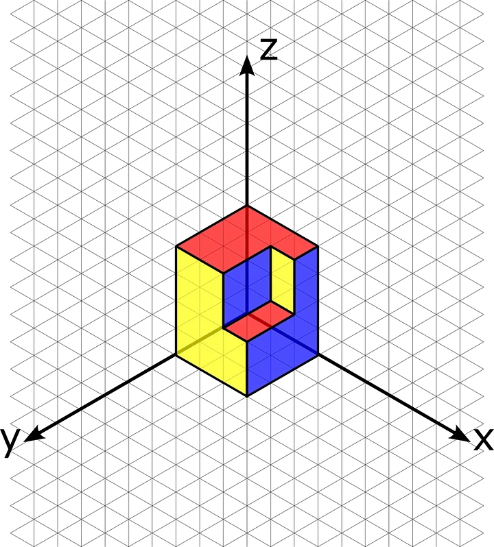 Isometric view of the example object