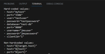 The result from Generative AI Model