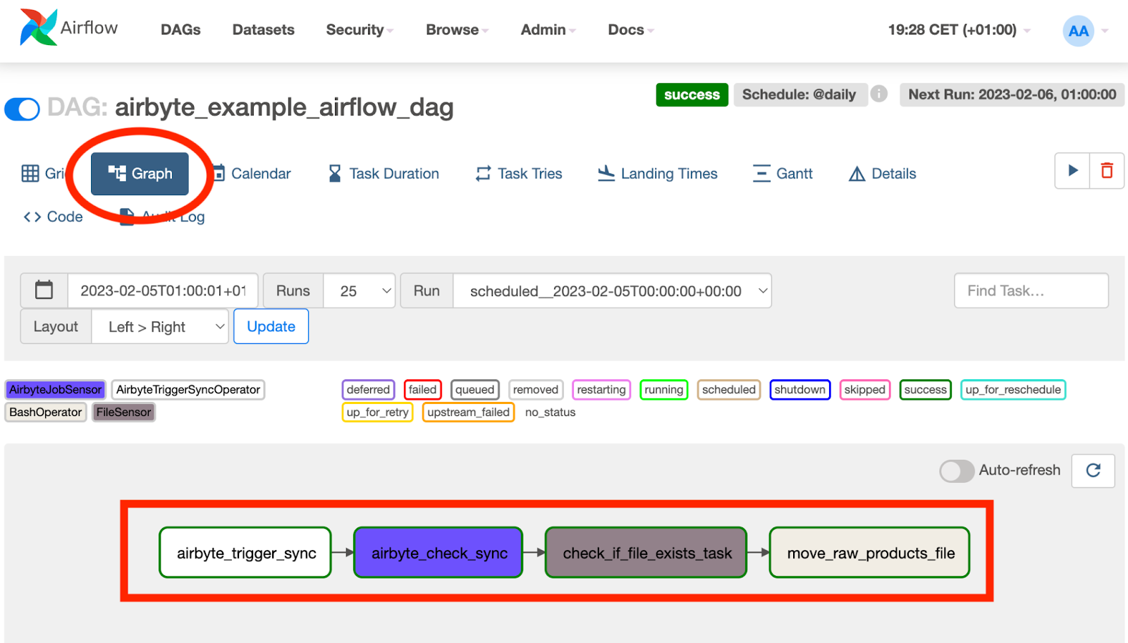 View a graph of the tasks in the selected DAG