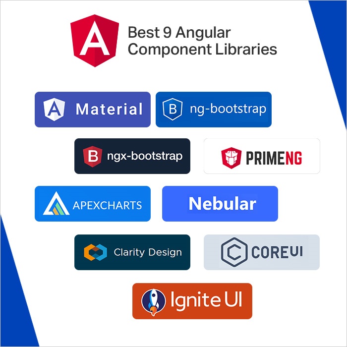 Best Possible 9 Angular Element Libraries In 2023 - APKHORE NEWS