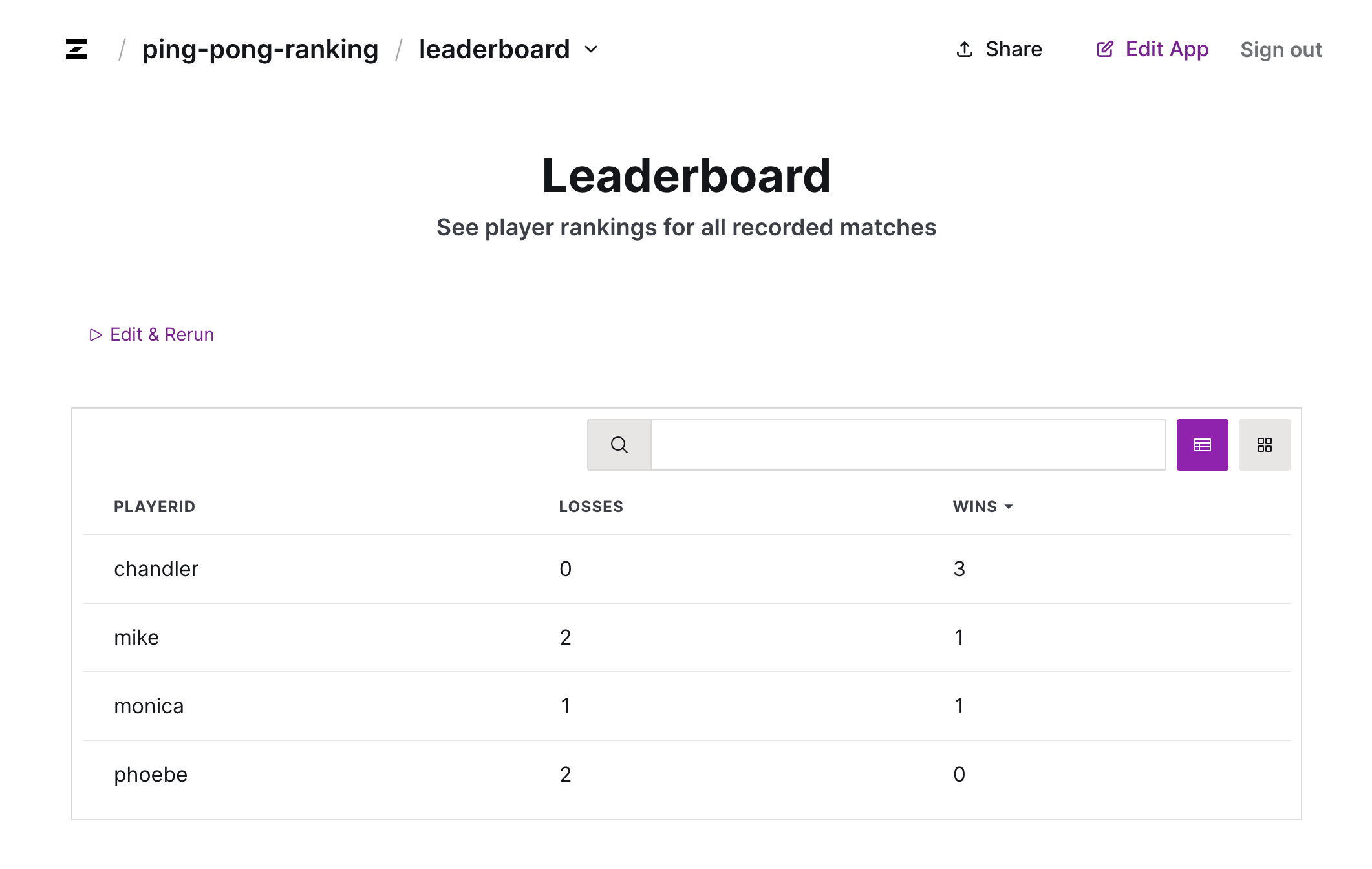 Ping pong ranking app — Leaderboard page
