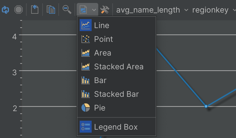 The Chart Type Dropdown