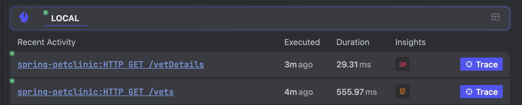 recent activity