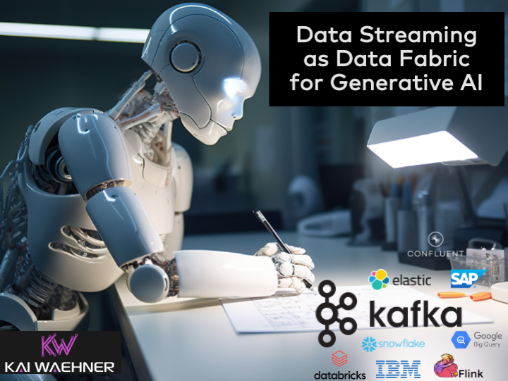 data streaming as data fabric for generative AI