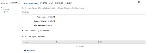 click on Method Request in /flights - GET - Method Execution and expand HTTP Request Headers