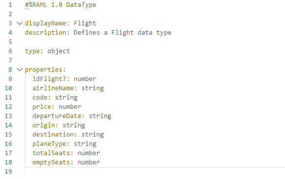 The properties of the data type file