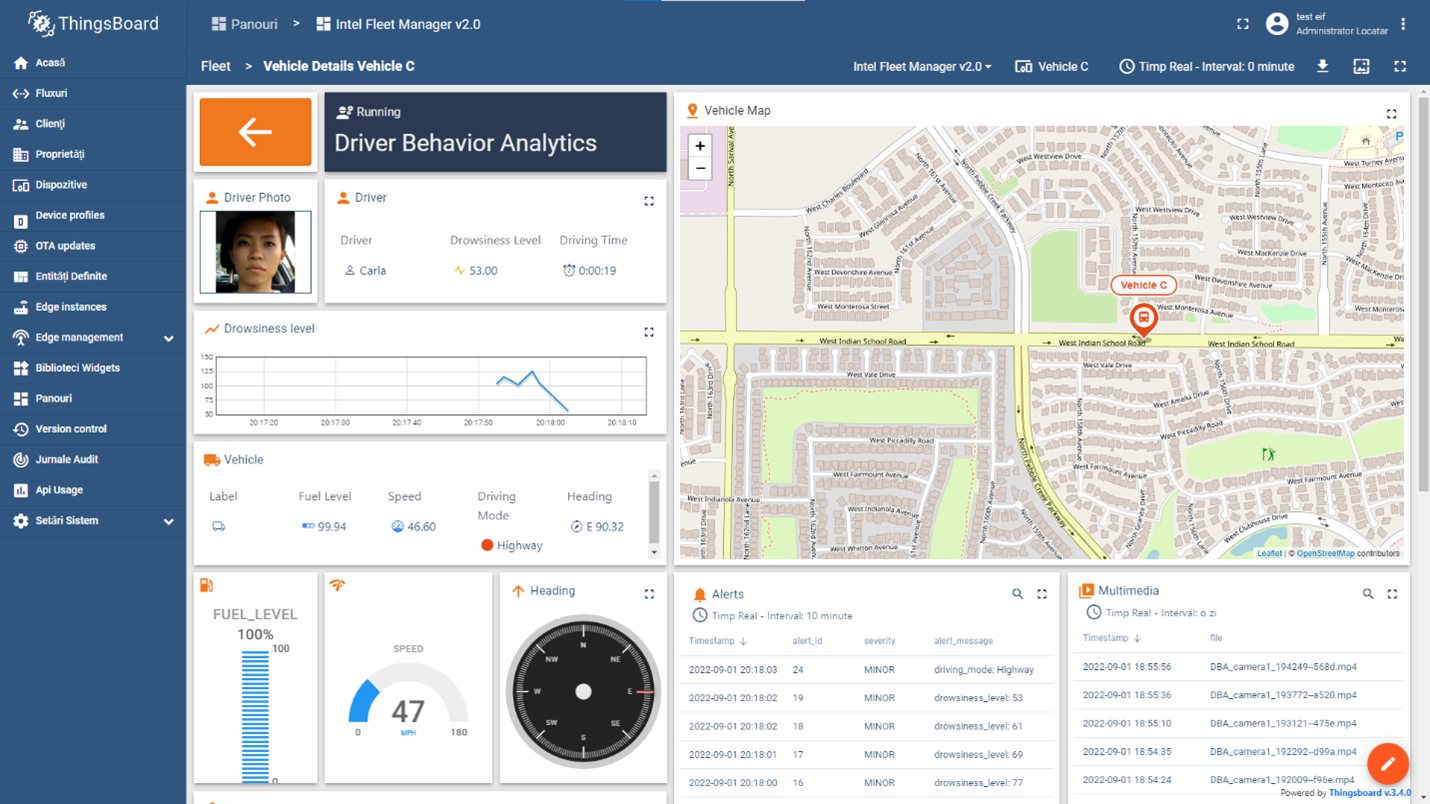 Figure 4: Intel Fleet Manager Dashboard shown in ThingsBoard