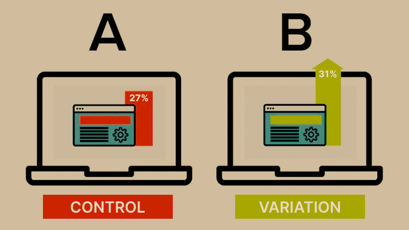 Top Down methodology Top Down methodology