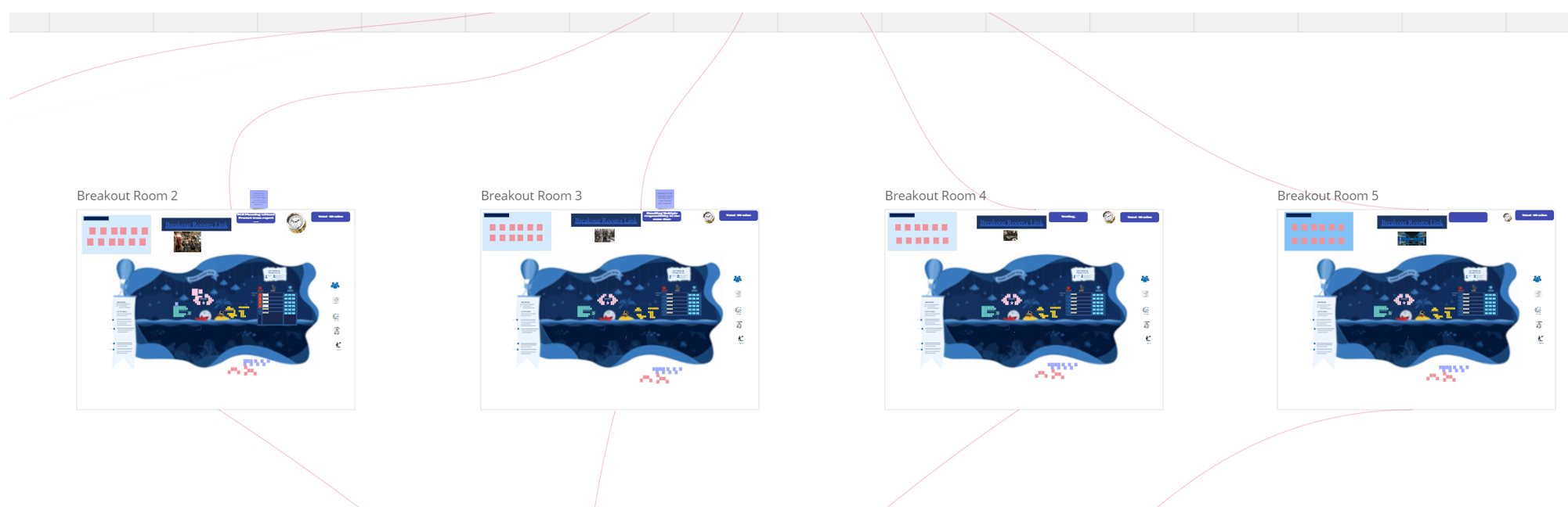 breakout room2