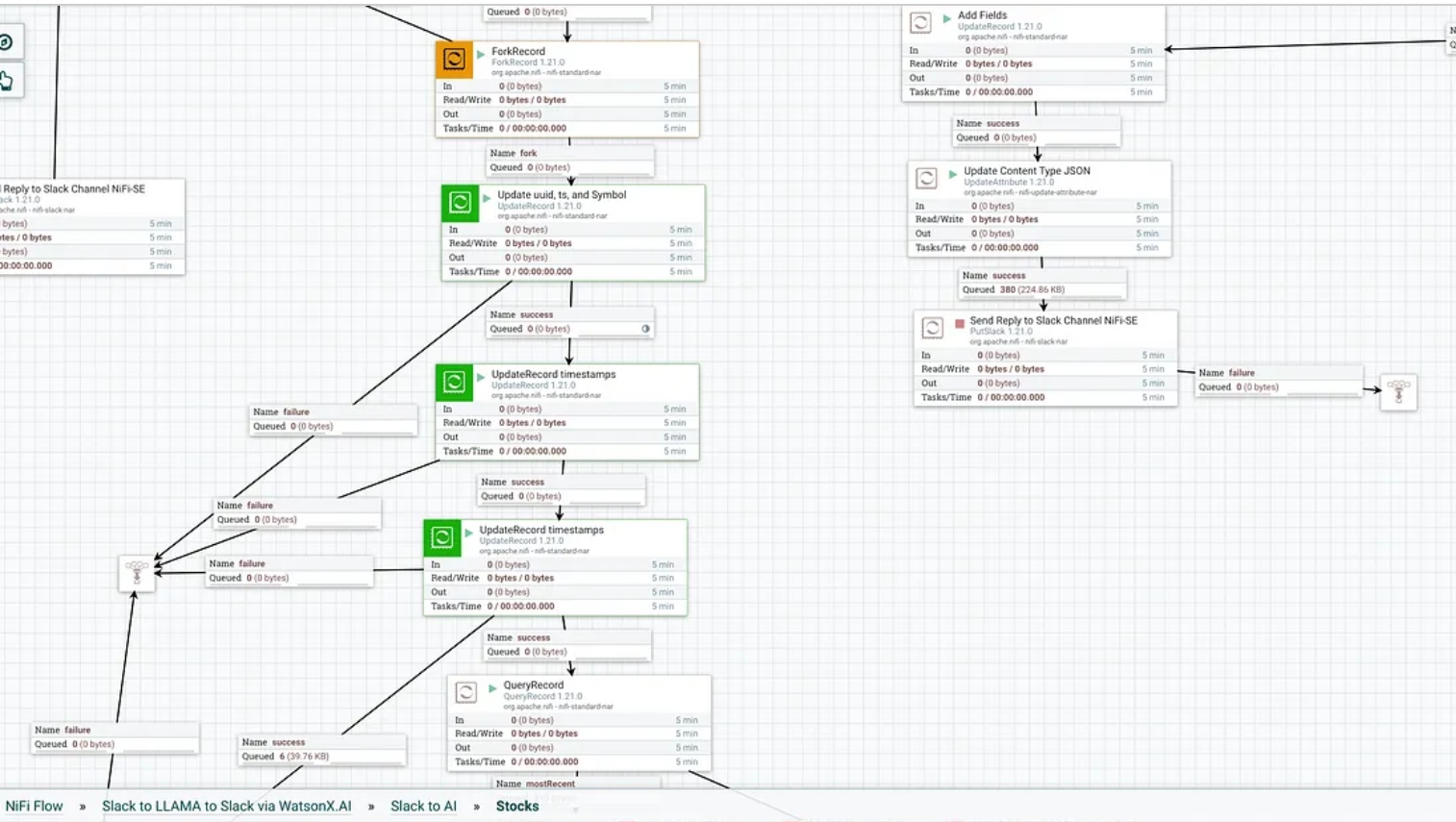 Stocks processing - image 4