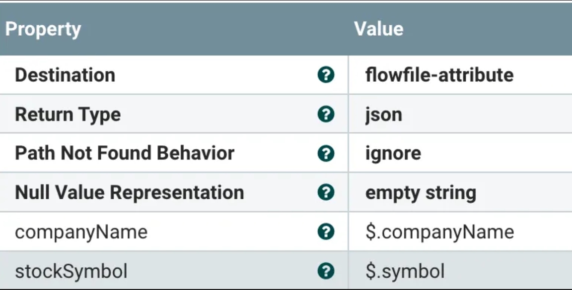 Run EvaluateJsonPath to get our fields as attributes