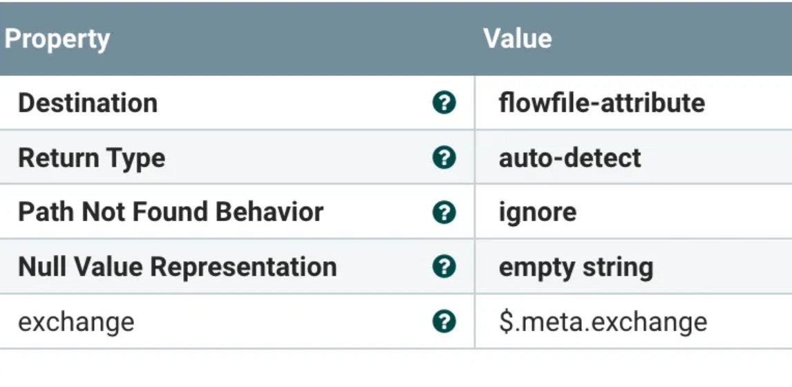 Run EvaluateJSONPath to grab the exchange information