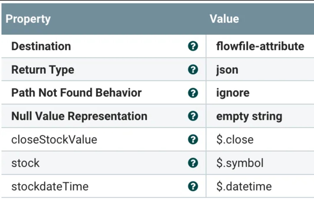 Run an EvaluateJsonPath to get the most value fields to display