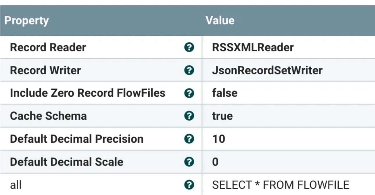 Call Yahoo Finance to get RSS headlines for that stock