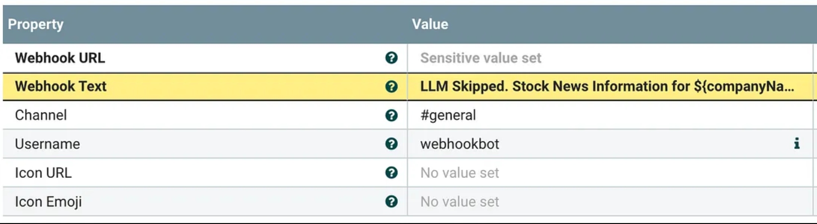 Property: Webhook text