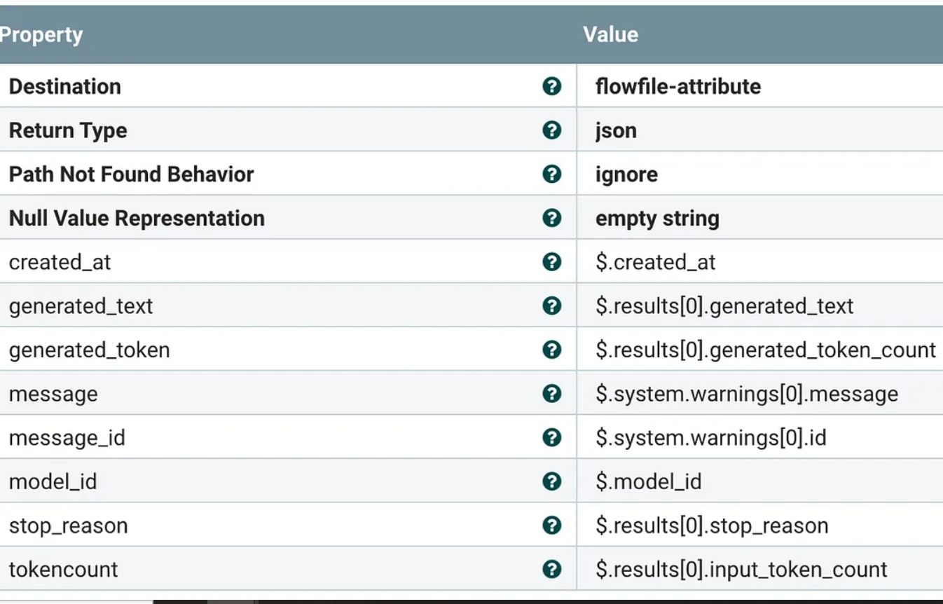 Build a prompt to send to IBM