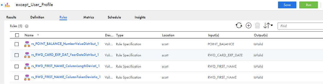 Figure 4.2: Depiction of accepted data quality rules auto-generated to execute data standardization and correction.