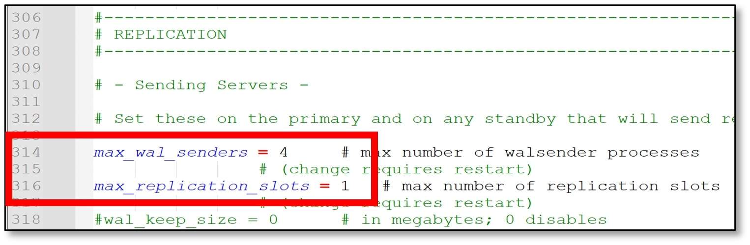 ‘max_wal_senders’